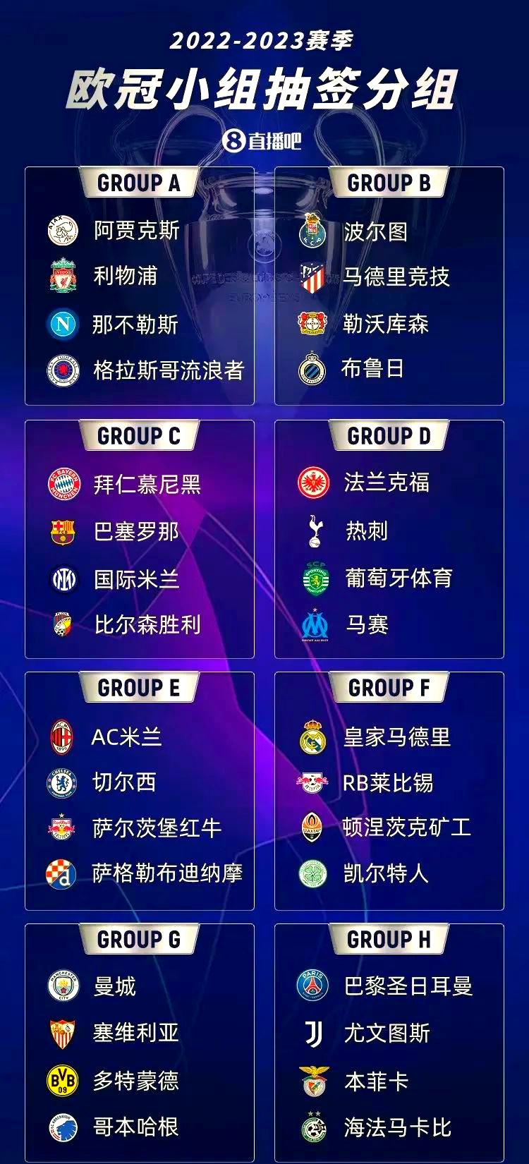 那不勒斯足球俱乐部球员名单